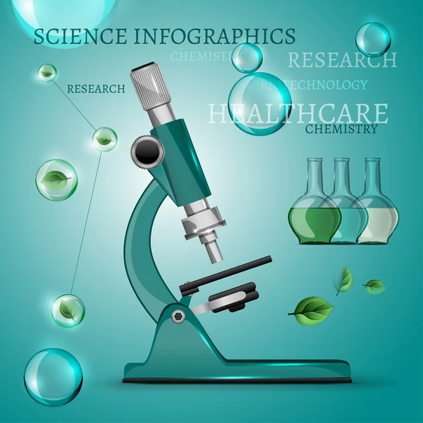 Microscopes vector — Stock Vector