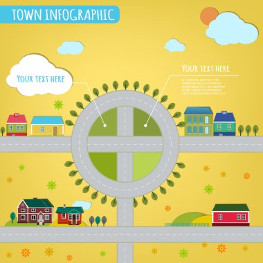 03 şehir infographics