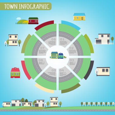 12 şehir infographics