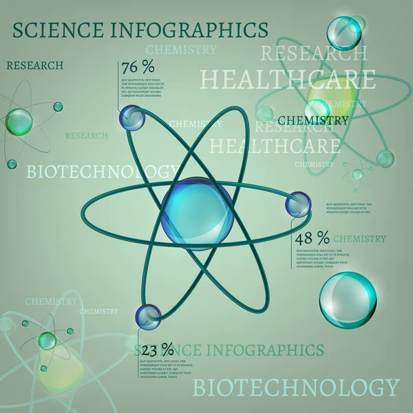 Infografía científica — Vector de stock