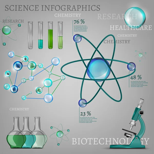 Infografía científica — Vector de stock