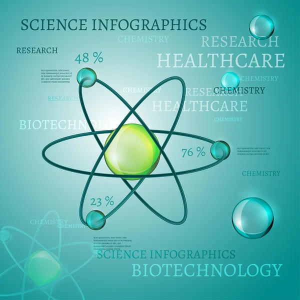 Science infographic — Stock Vector