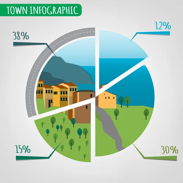 36 miejscowości Infografika — Wektor stockowy