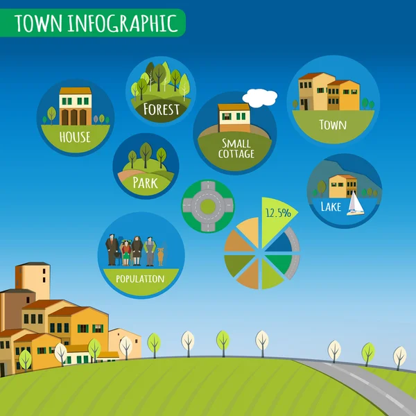 Infografica cittadina — Vettoriale Stock