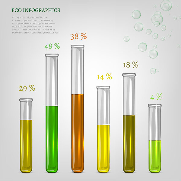 bio infographics