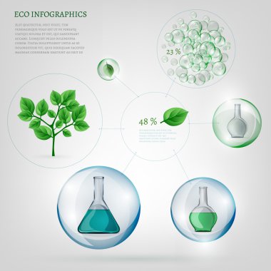 biyo infographics