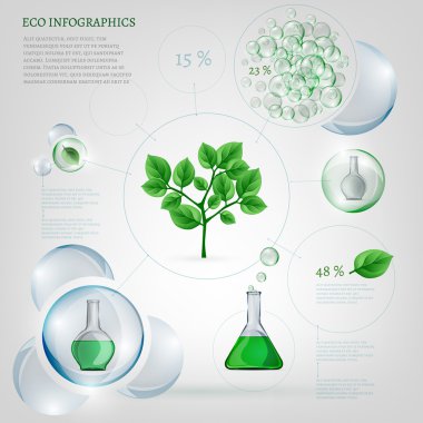 biyo infographics