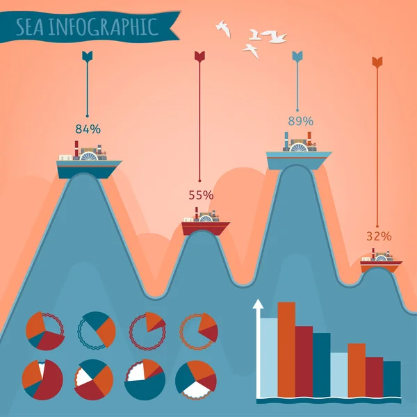 04 Sea Infographic — Stock vektor