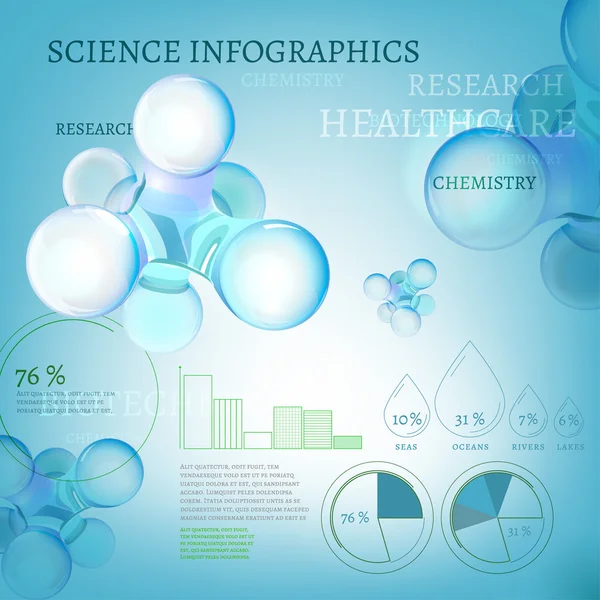 Molekül infographics — Stok Vektör