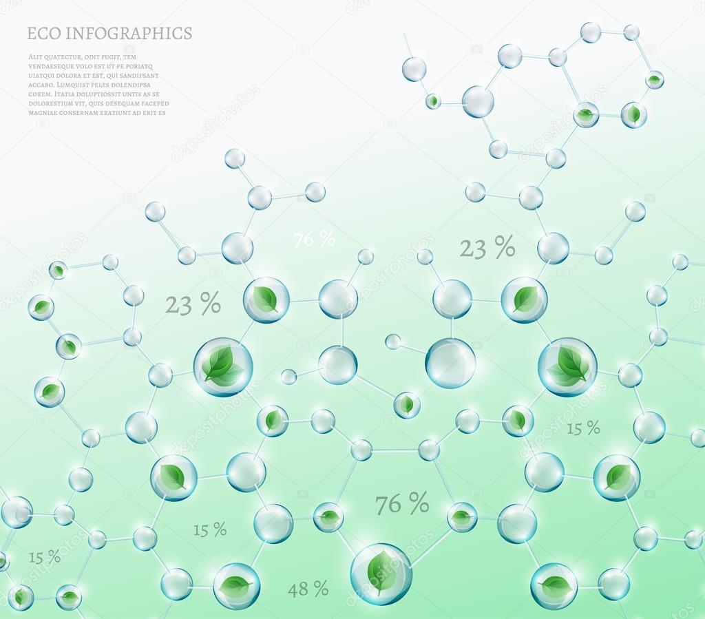 8 Infographics Bio Bubble