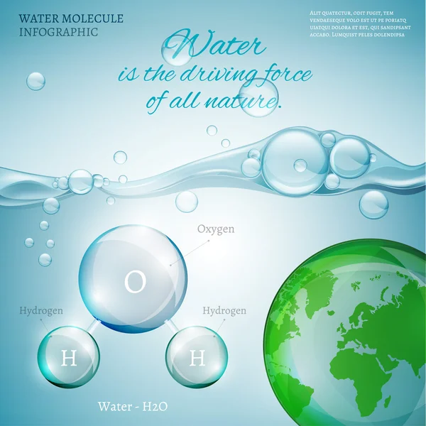 04 Molécula de agua — Vector de stock