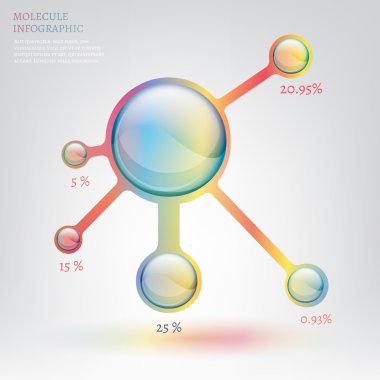 04 Molecule infographic clipart