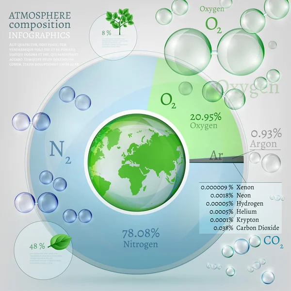 Infografiki Bio — Wektor stockowy