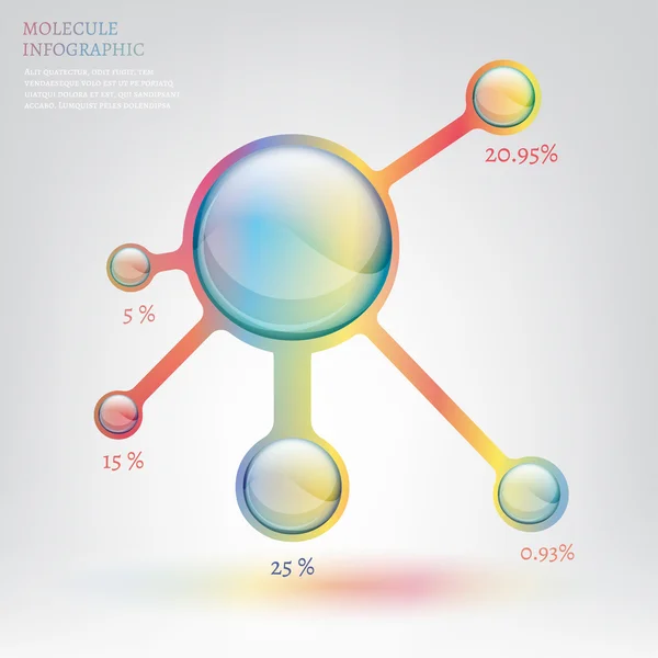 04 Infografía molecular — Vector de stock