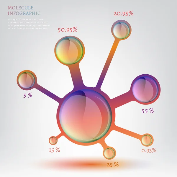 05 molecuul infographic — Stockvector