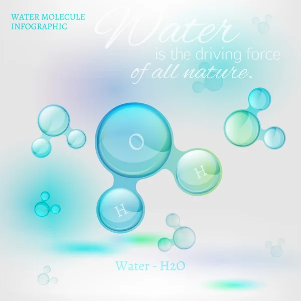 05 water molecuul — Stockvector