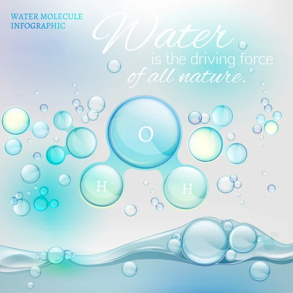 05 water molecuul — Stockvector