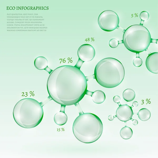 Инфографика зелёной молекулы — стоковый вектор