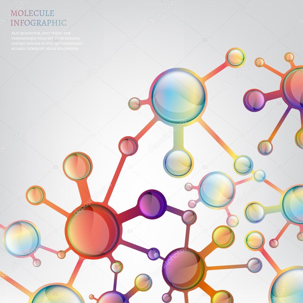 06 Molecule infographic