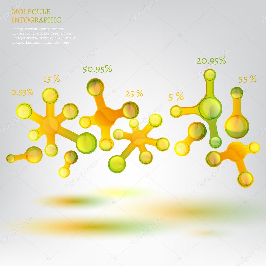 08 Molecule infographic