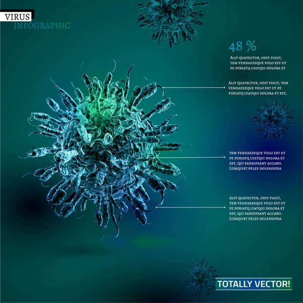 Infografía del virus — Archivo Imágenes Vectoriales