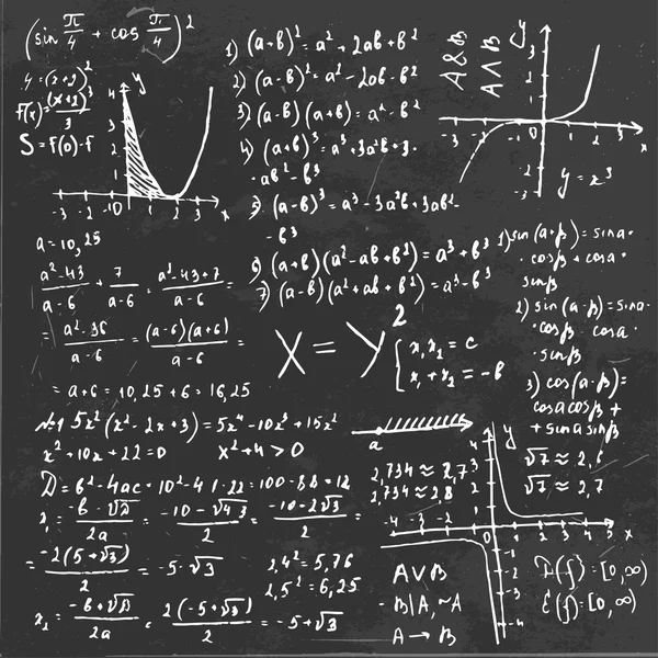 Algebra-Formelbrett — Stockvektor