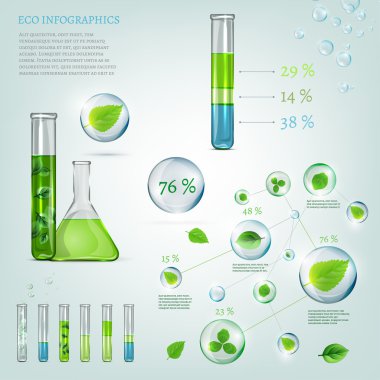 biyo infographics