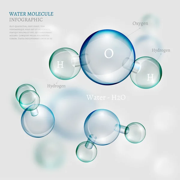 Watermolecuul — Stockvector