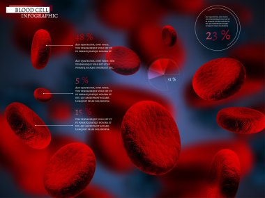 Kan hücresi Infographic