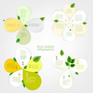 Infographic bırakır