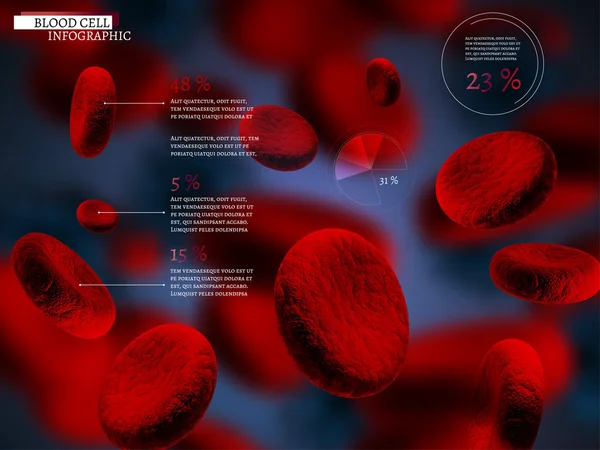 Krevní buňky infographic — Stockový vektor