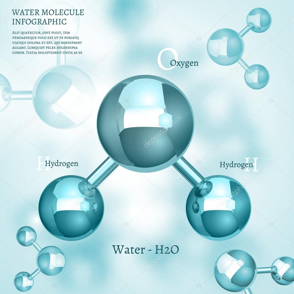 Metallic Water molecule