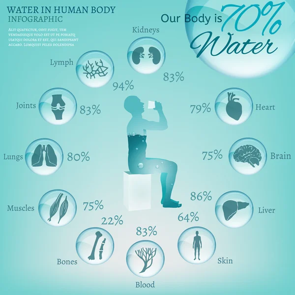 Agua en el cuerpo — Archivo Imágenes Vectoriales