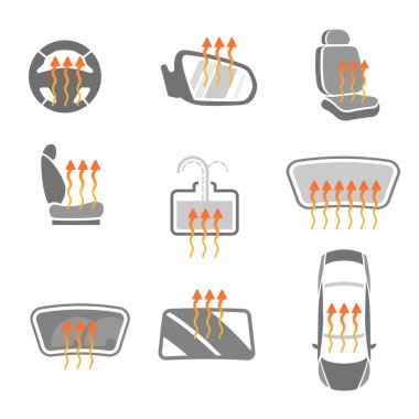 Car Heating System Set