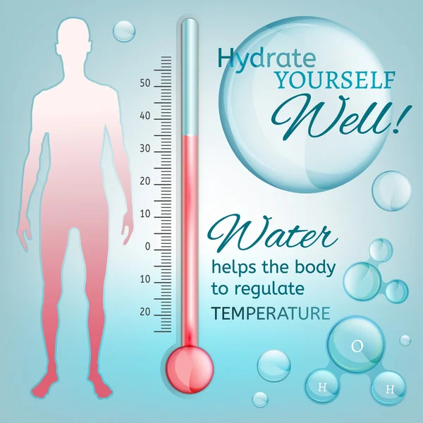 身体的温度 — 图库矢量图片