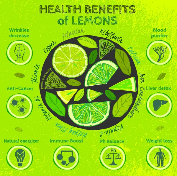 Lemon Health Benefits — Stockový vektor