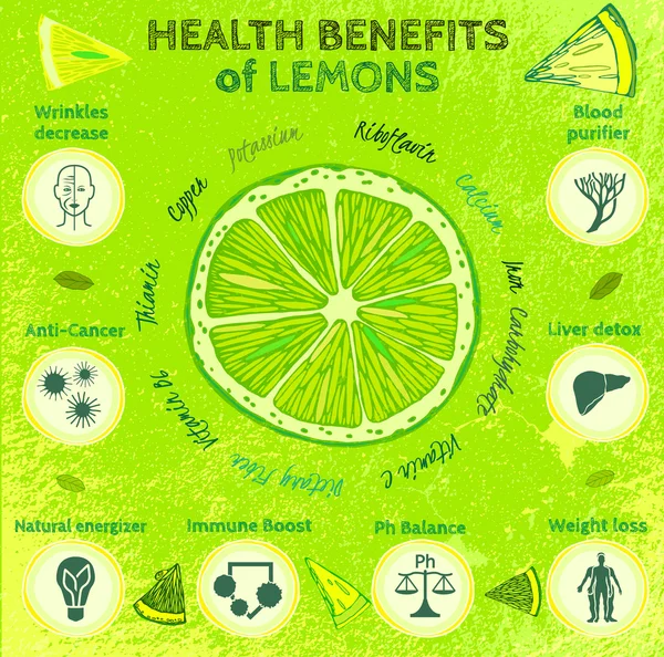 Lemon Health Benefits — ストックベクタ