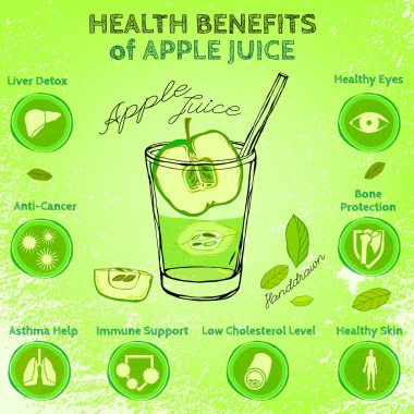 Handdrawn Apple Infographic