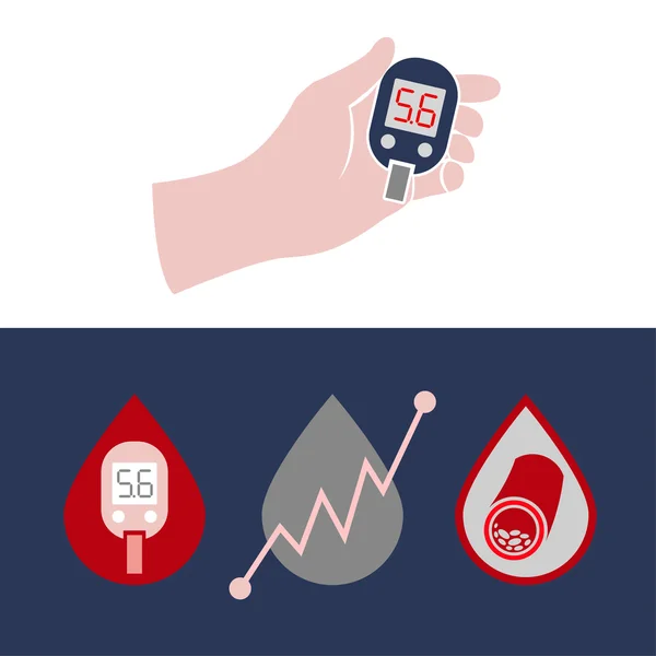 Diabetes-Glukometer-Symbole 04 a — Stockvektor