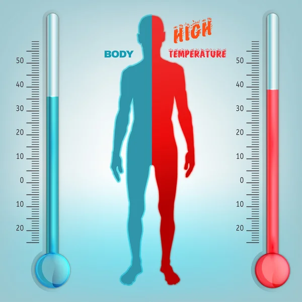 Vector Temperatura corporal — Vector de stock