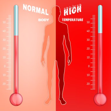 Vector Body temperature
