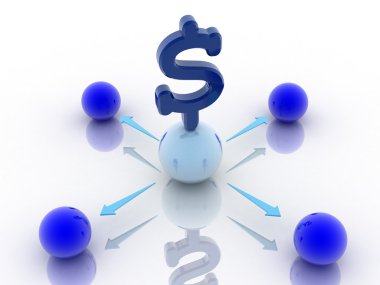 Dünya üzerinde 3D Doları