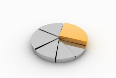 3D pi grafik