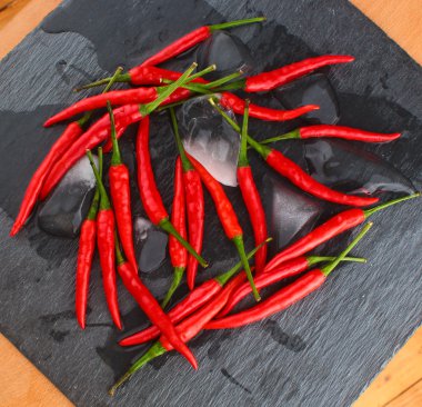 sıcak kırmızı biber biber