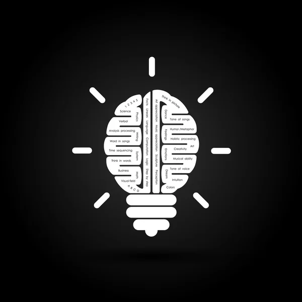 Diseño del vector del logotipo del cerebro derecho e izquierdo.Conc idea del cerebro creativo — Vector de stock