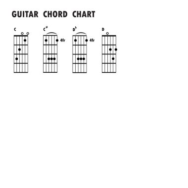 Müzik notlar kümesi. Müzik arka plan. Temel gitar ch