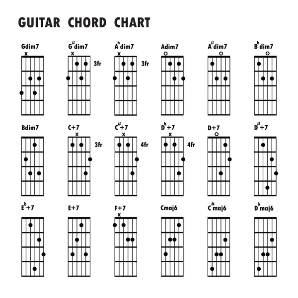 Conjunto de notas musicales. Fondo musical abstracto. guitarra básica ch — Archivo Imágenes Vectoriales