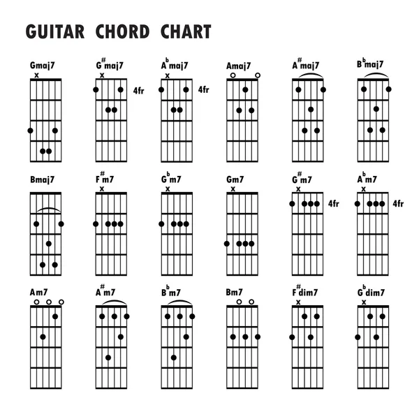 Conjunto de notas de música .Fundo musical abstrato. ch guitarra básica — Vetor de Stock