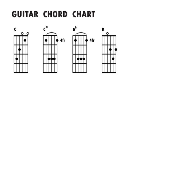 Set of music notes .Abstract musical background. Basic guitar ch