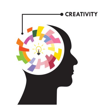 Baş ve yaratıcı ampul ışık fikir, düz tasarım. Fikir kavramı ben